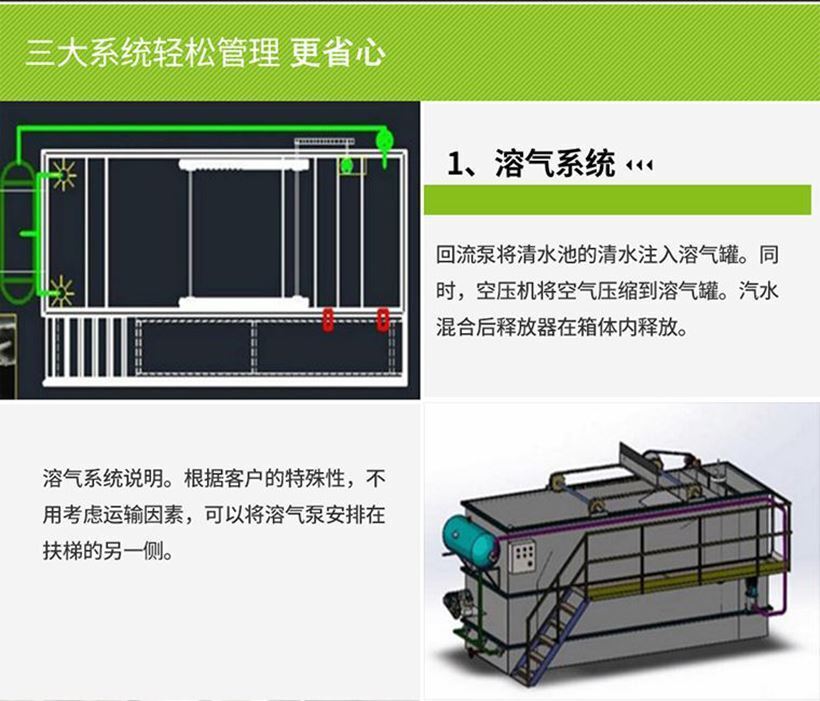 一體化氣浮設備的溶氣系統(tǒng)