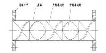 管道混合器結(jié)構(gòu)圖展示