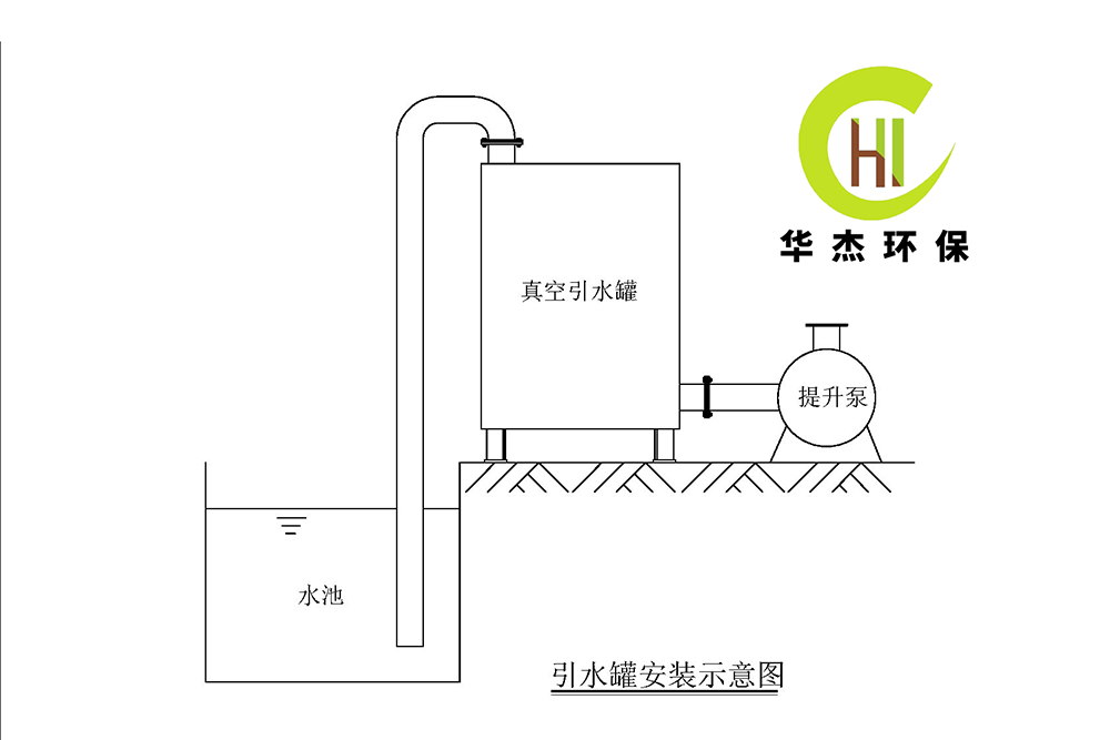真空引水罐示意圖-文章用